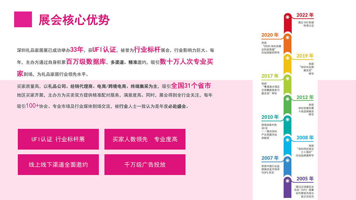 【招展PPT】2026年4月深圳礼品家居展-4.jpg