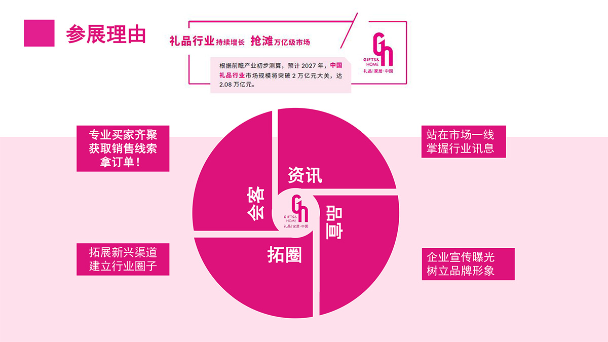 【招展PPT】2026年4月深圳礼品家居展-7.jpg