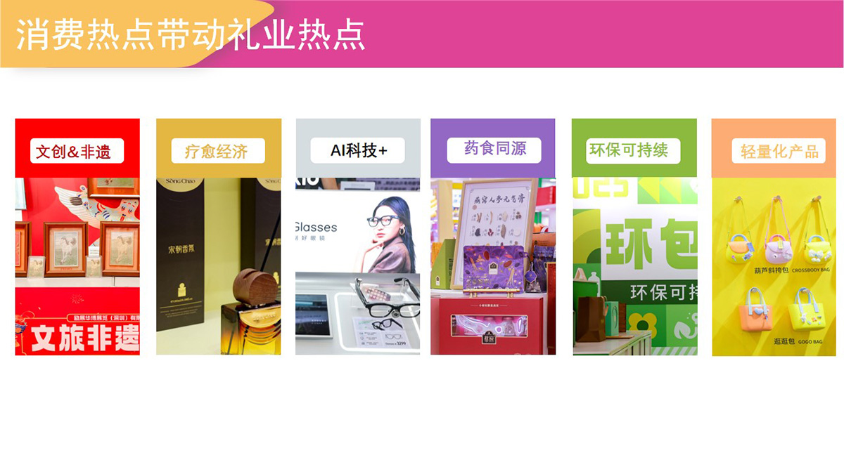 深圳礼品展|北京礼品展|上海礼品展|成都礼品展|义乌礼品展 (5).jpg