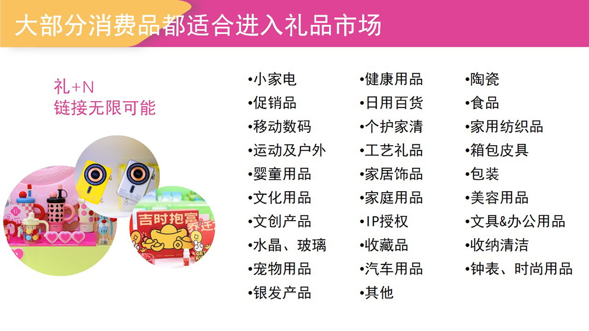 深圳礼品展|北京礼品展|上海礼品展|成都礼品展|义乌礼品展 (8).jpg
